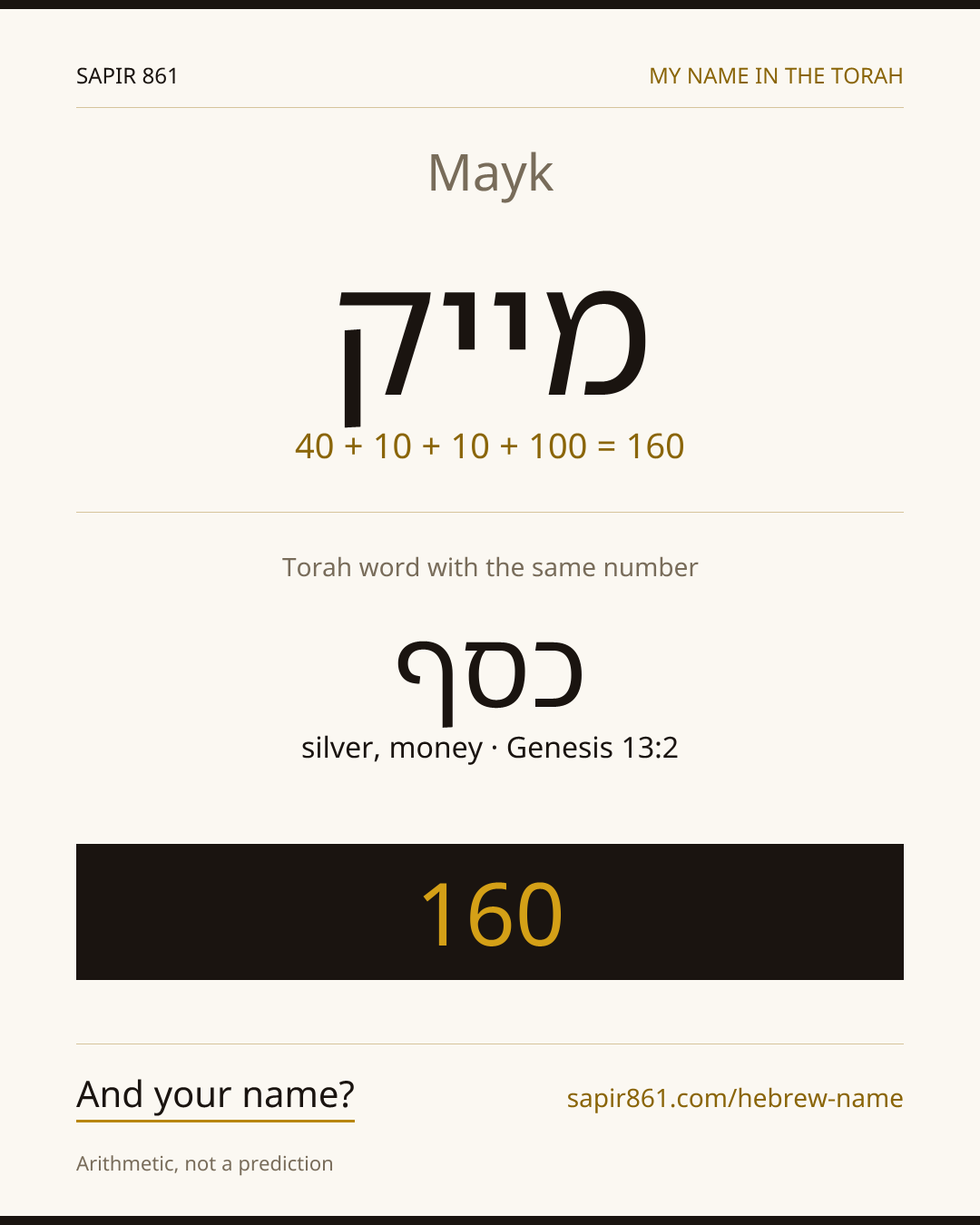 Mayk — מייק