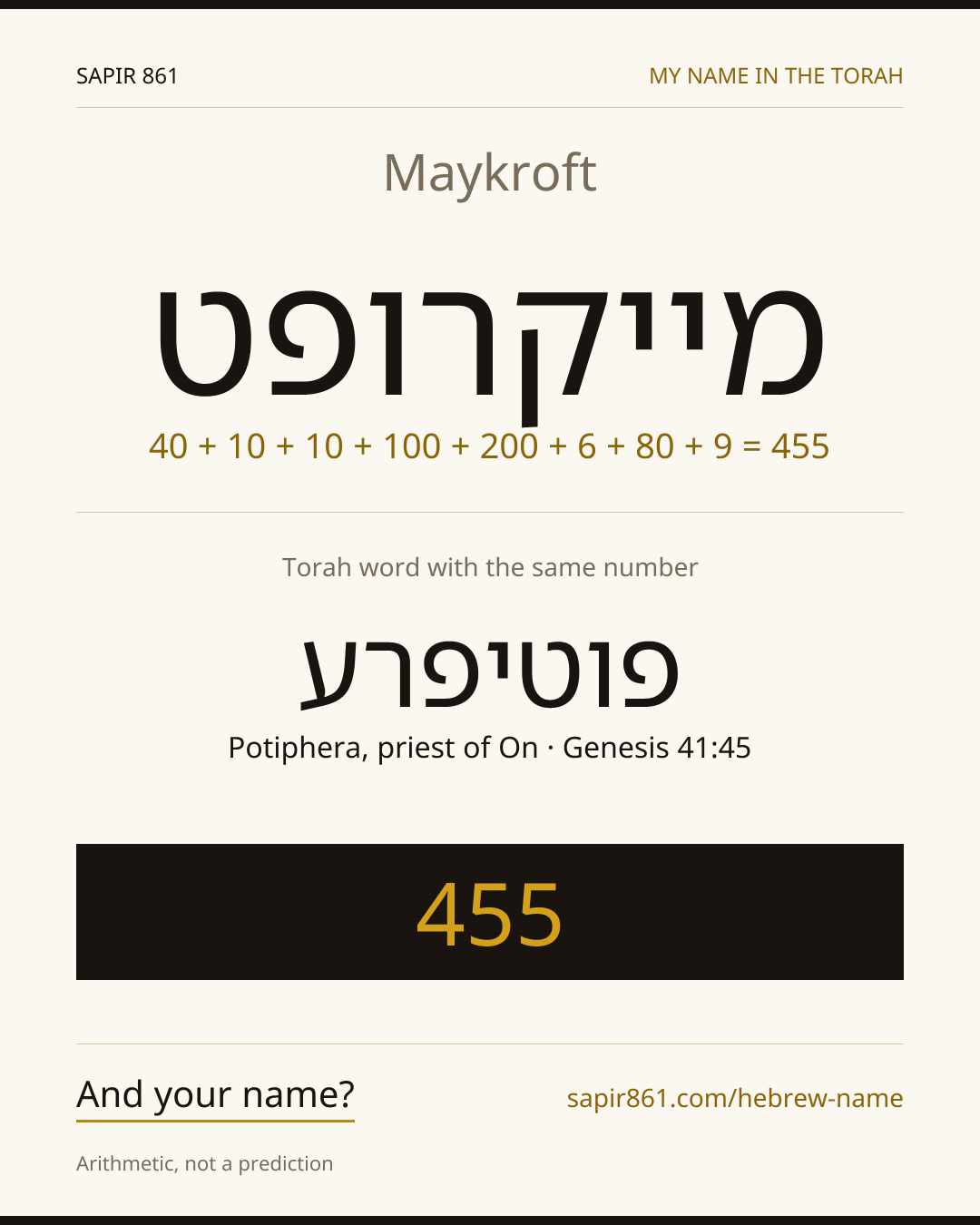 Maykroft — מייקרופט