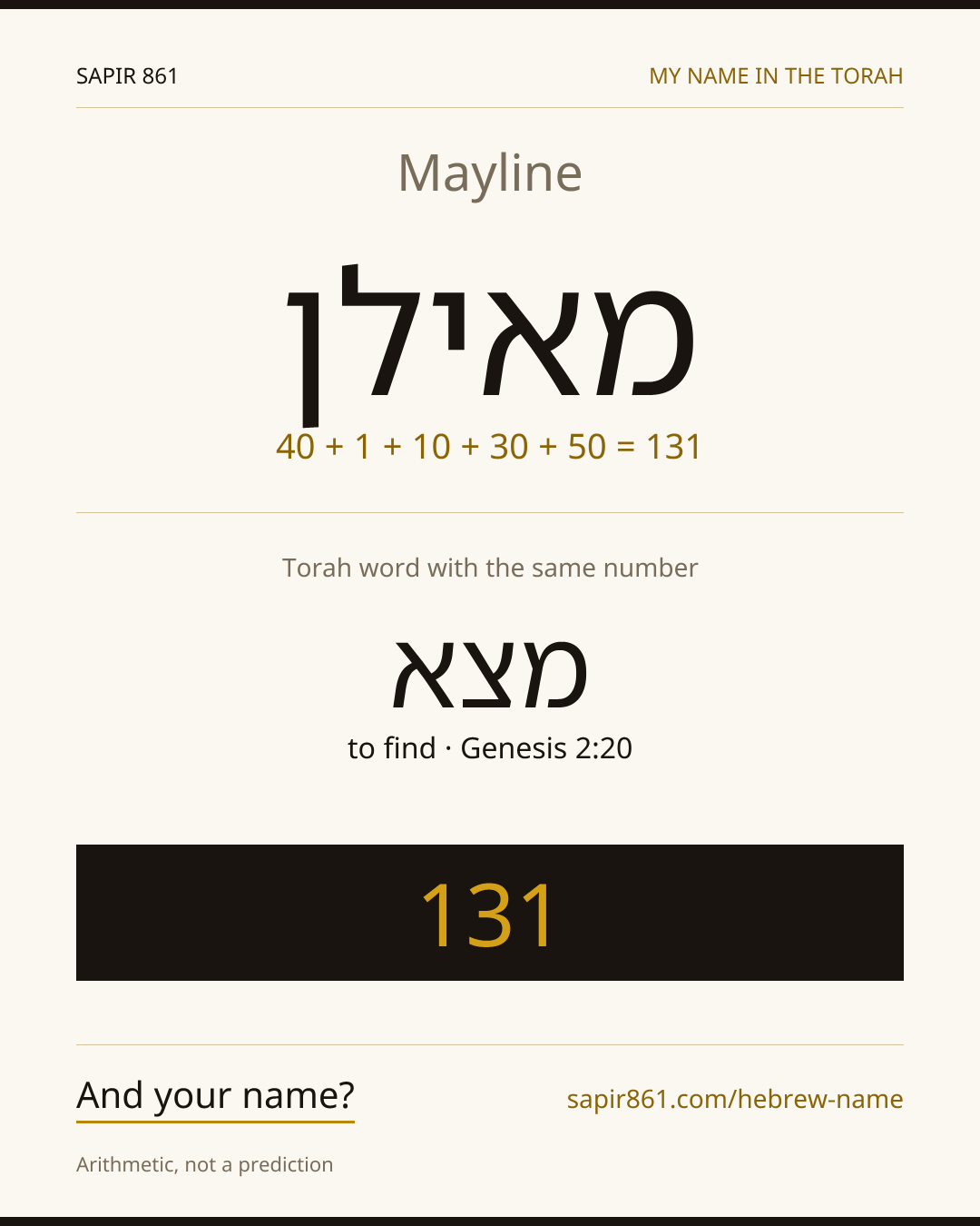 Mayline — מאילן