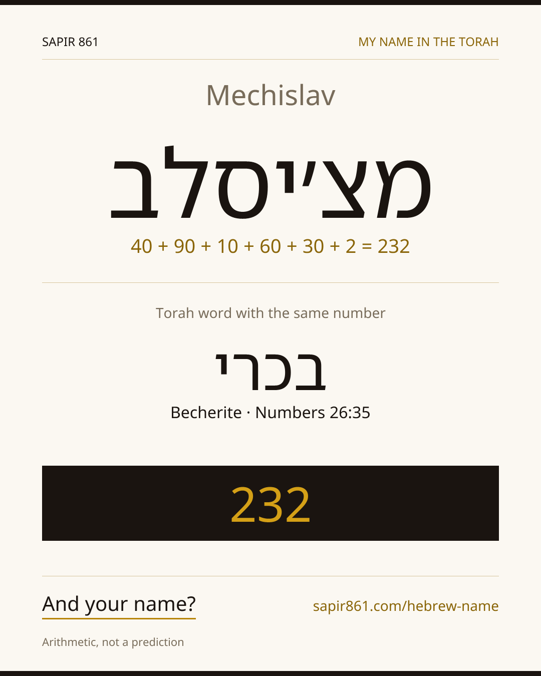 Mechislav — מצ׳יסלב