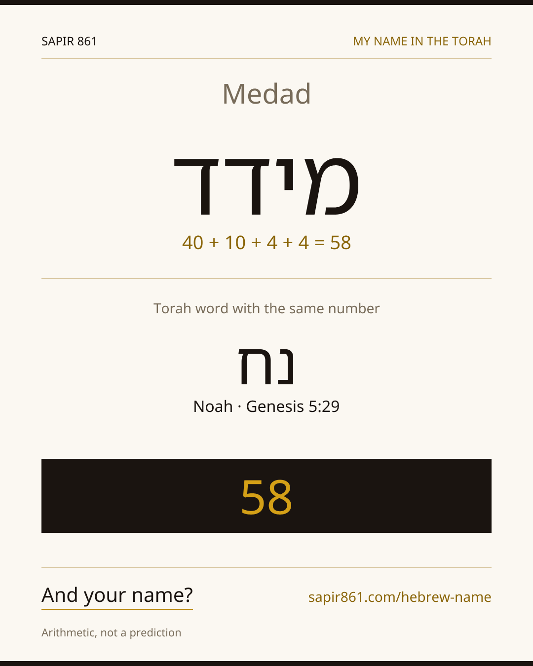 Medad — מידד