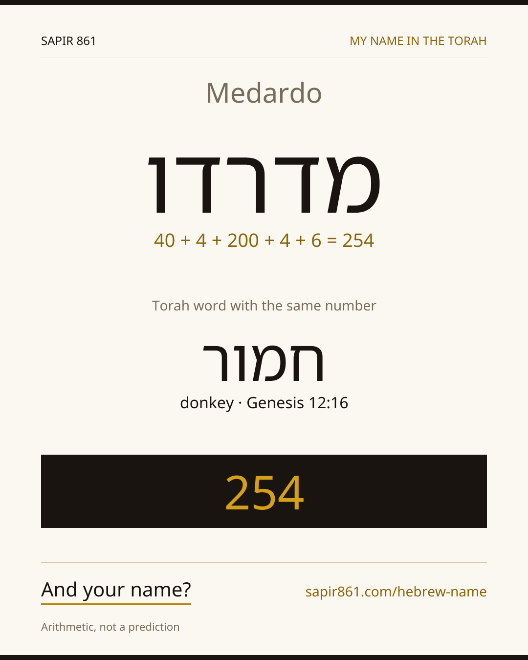 Medardo — מדרדו