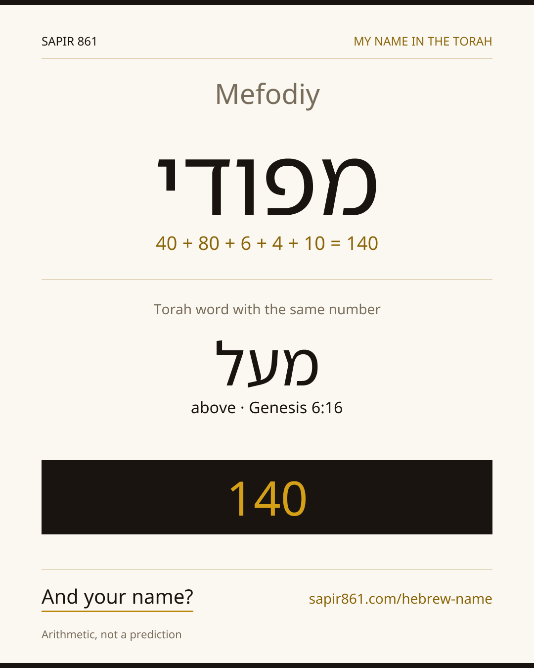 Mefodiy — מפודי