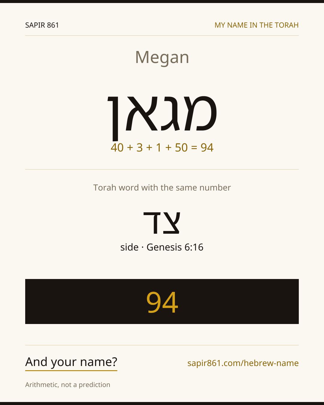 Megan — מגאן