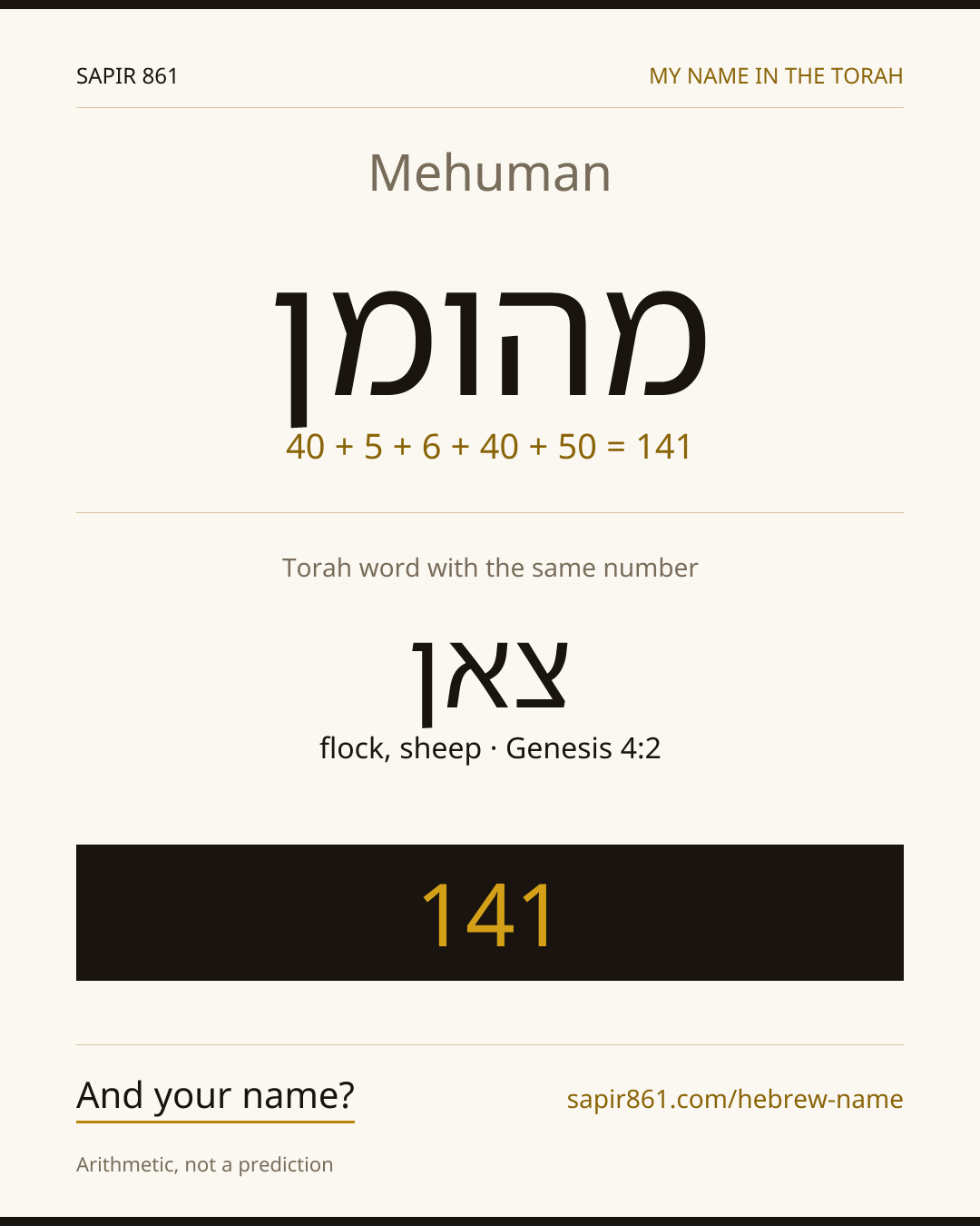 Mehuman — מהומן