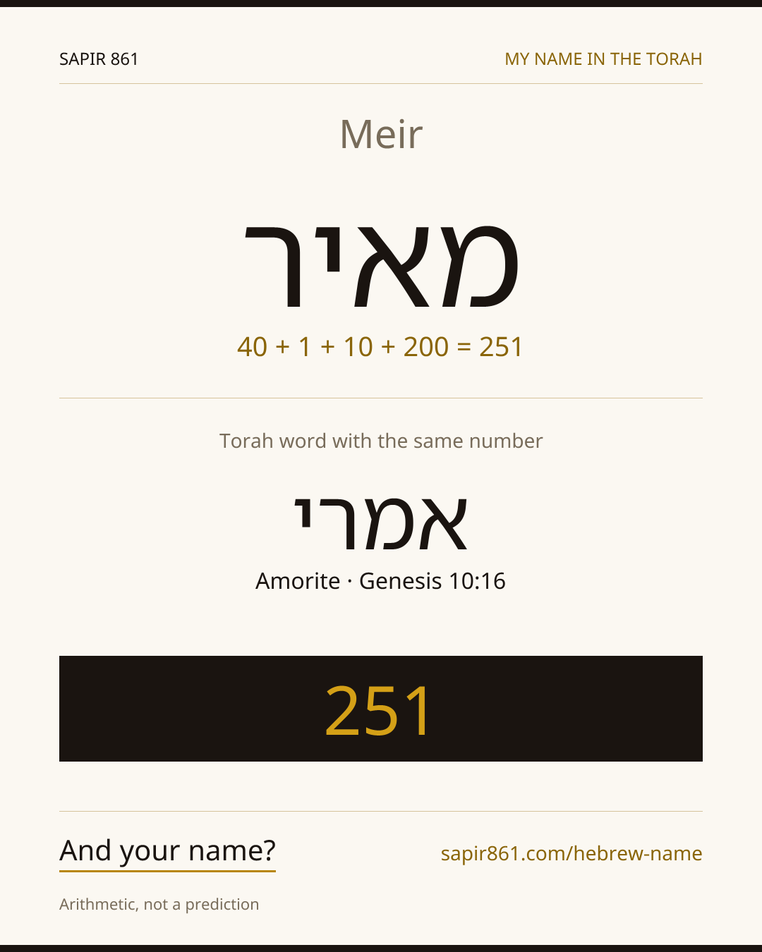 Meir — מאיר