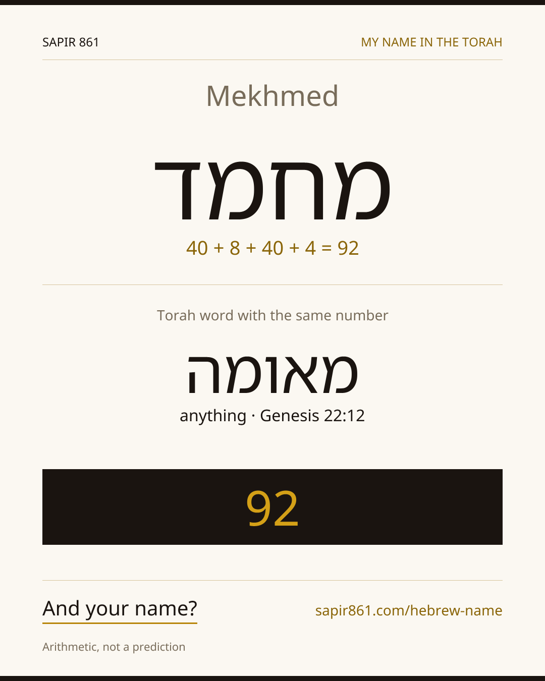Mekhmed — מחמד