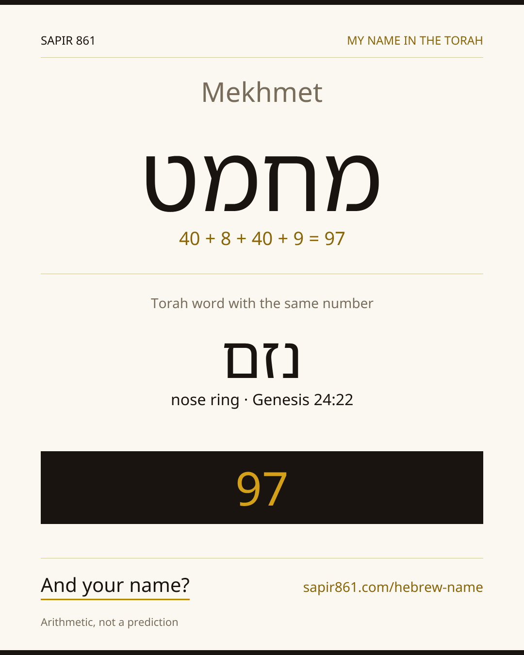 Mekhmet — מחמט