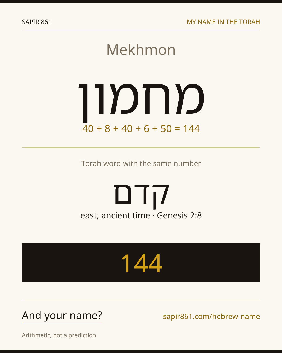 Mekhmon — מחמון