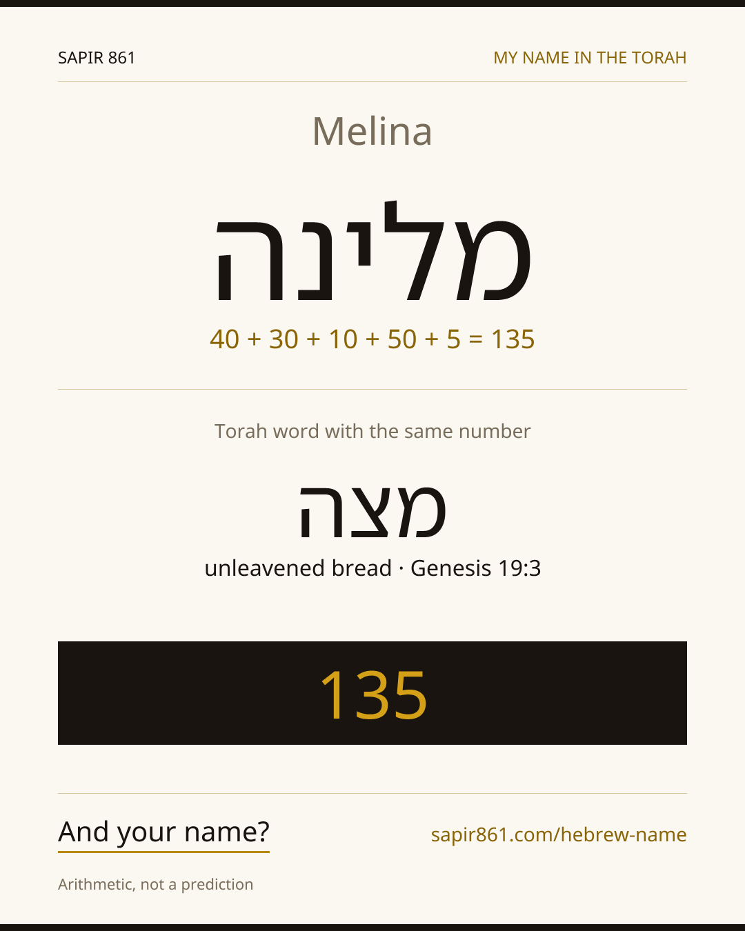 Melina — מלינה