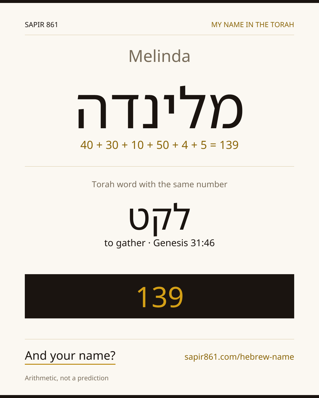 Melinda — מלינדה
