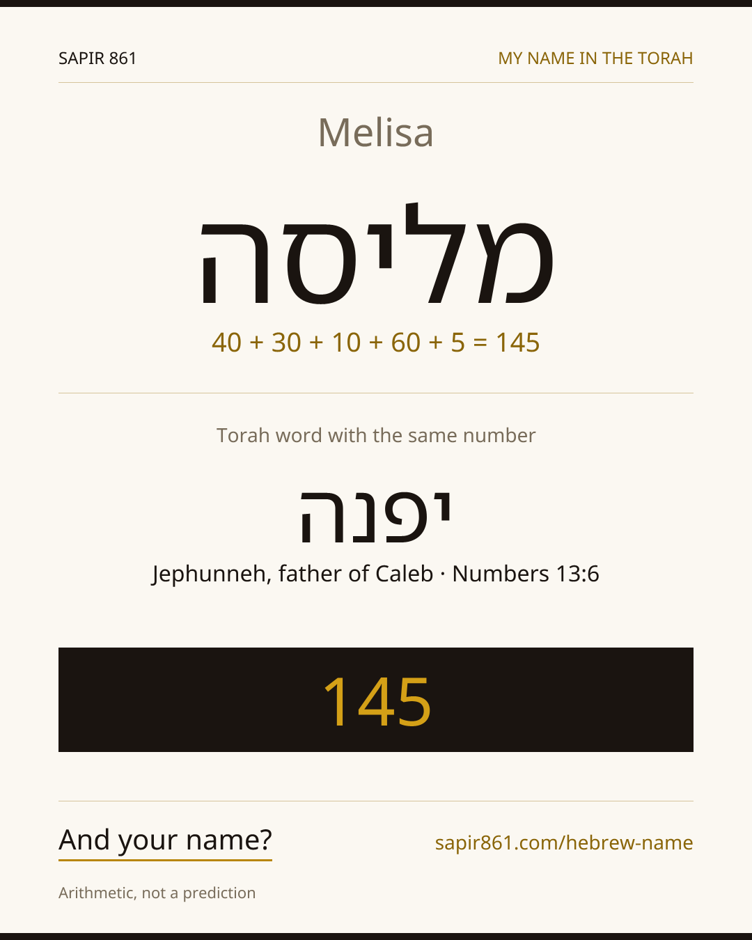 Melisa — מליסה