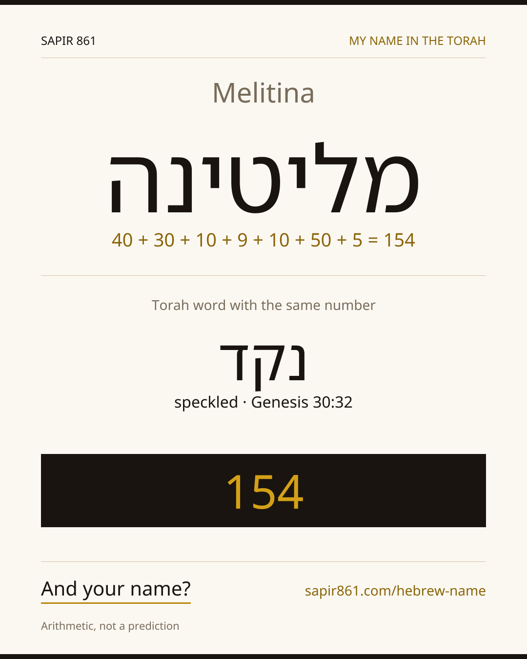 Melitina — מליטינה