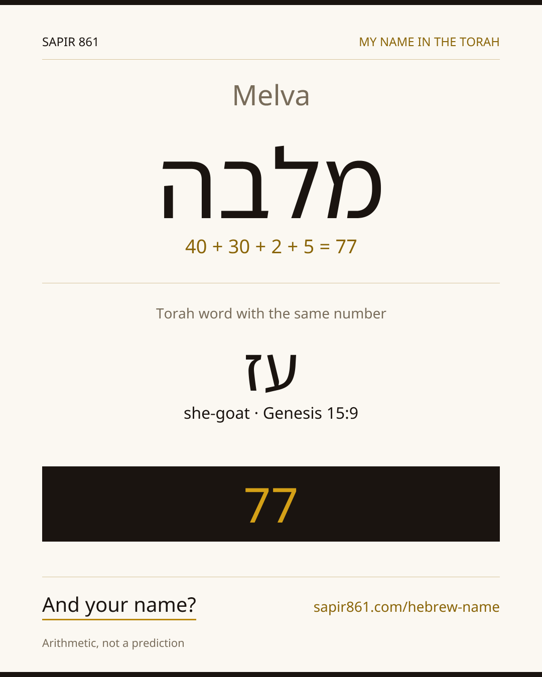 Melva — מלבה