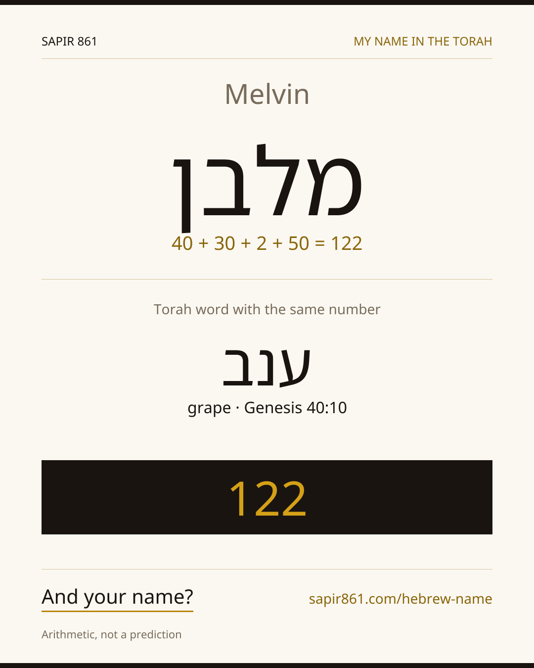 Melvin — מלבן