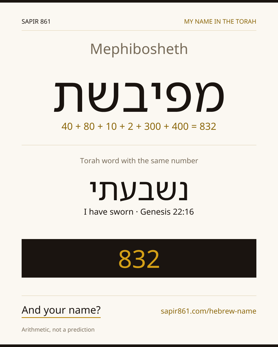 Mephibosheth — מפיבשת