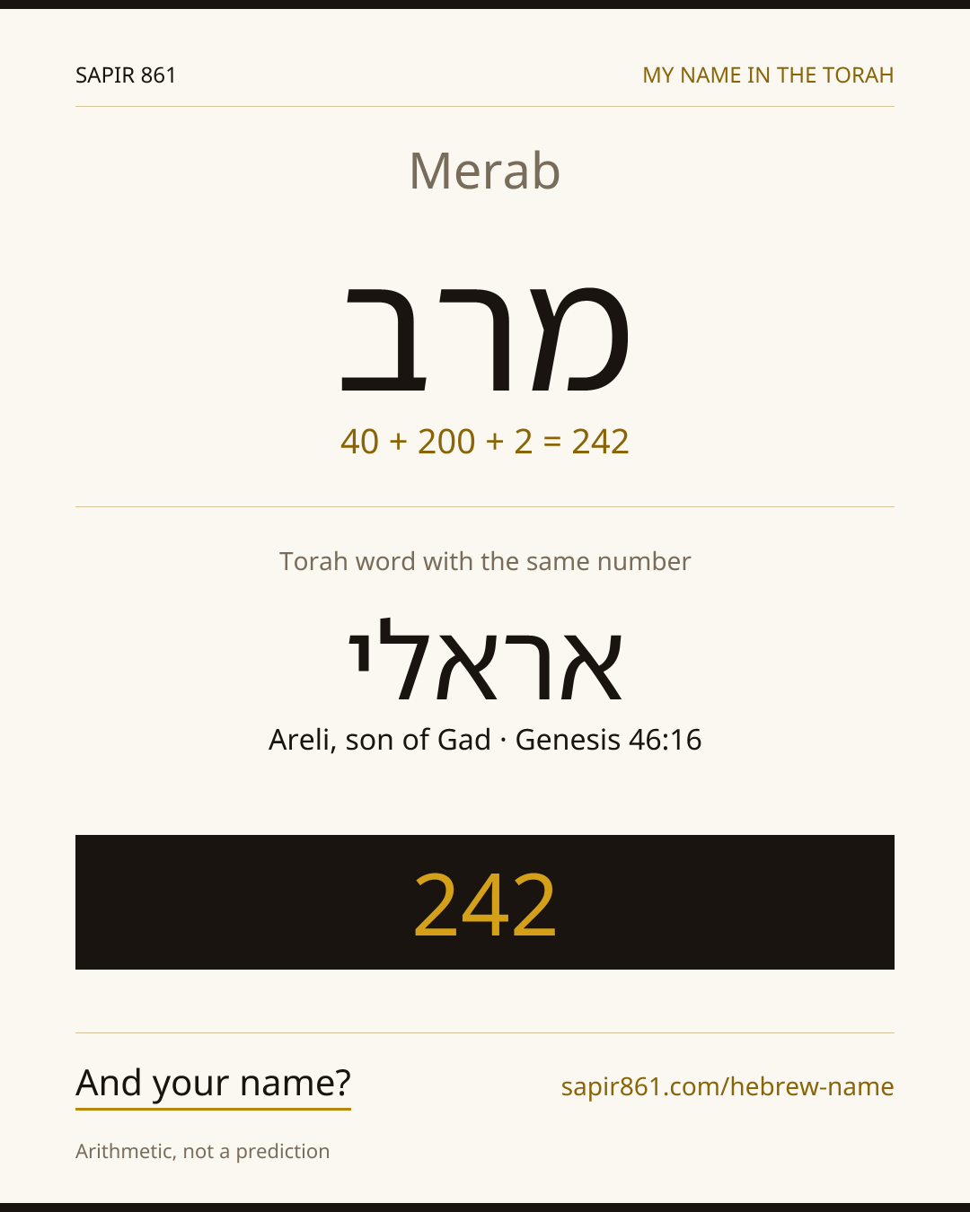 Merab — מרב