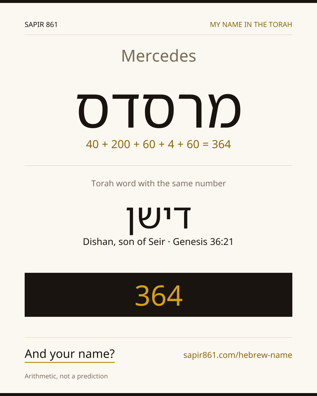 Mercedes — מרסדס