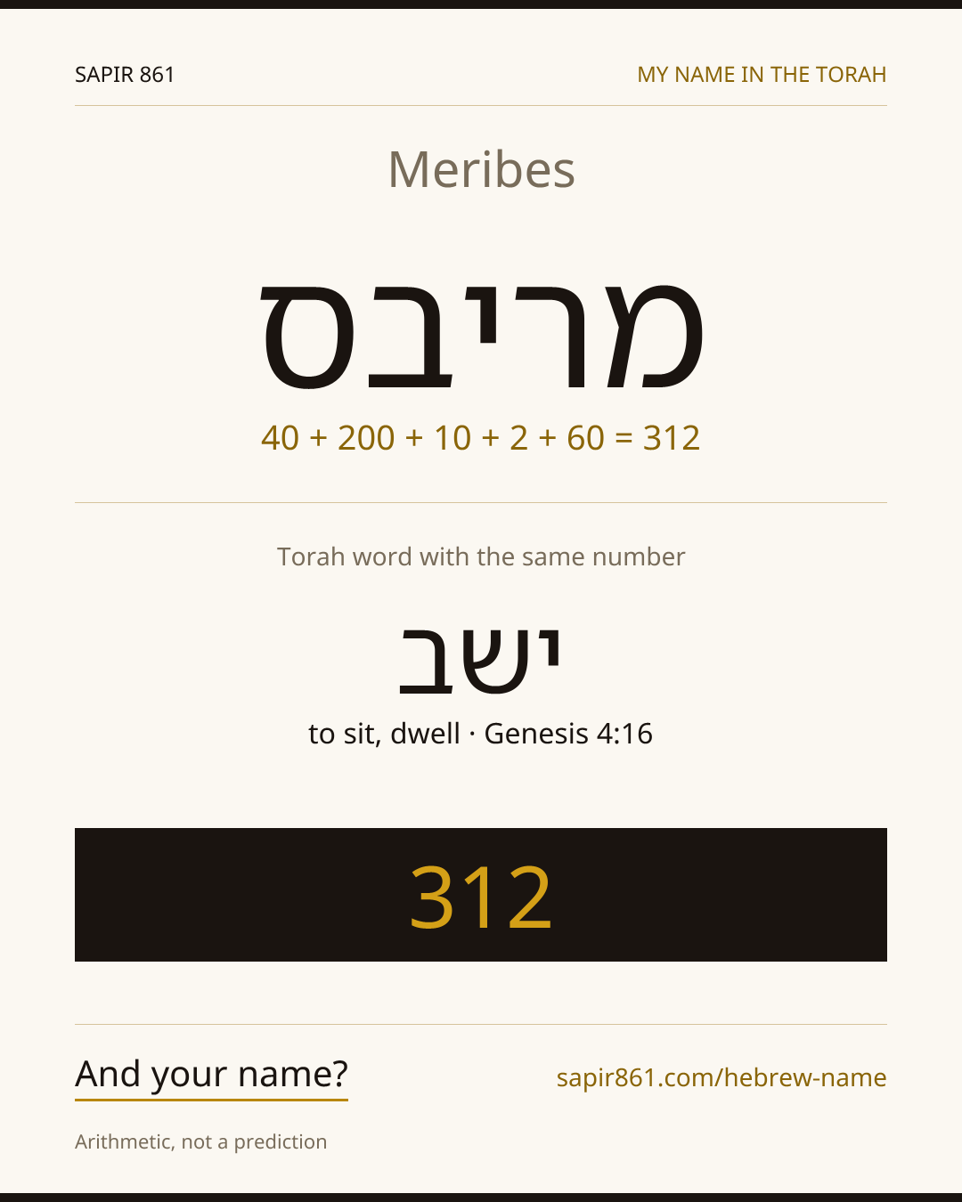 Meribes — מריבס