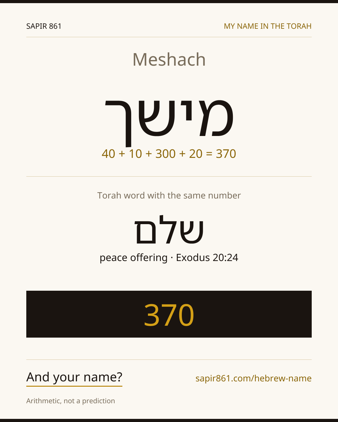 Meshach — מישך
