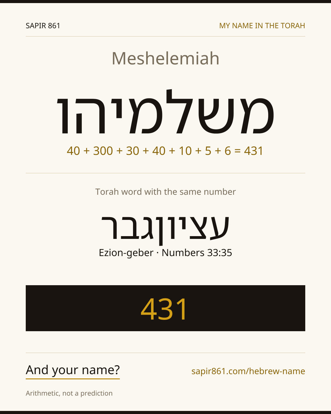 Meshelemiah — משלמיהו