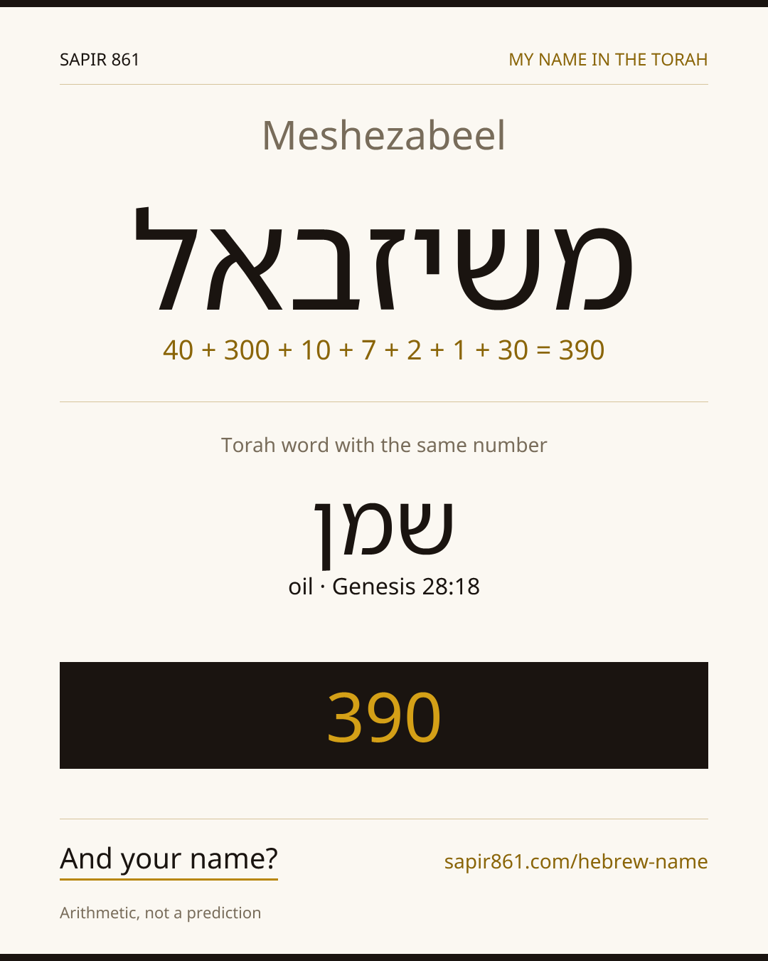 Meshezabeel — משיזבאל