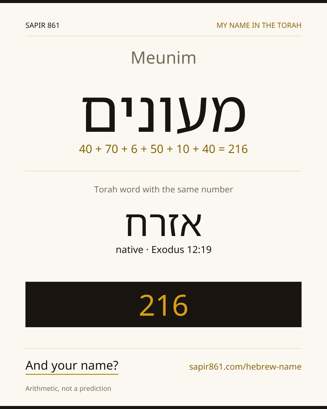 Meunim — מעונים
