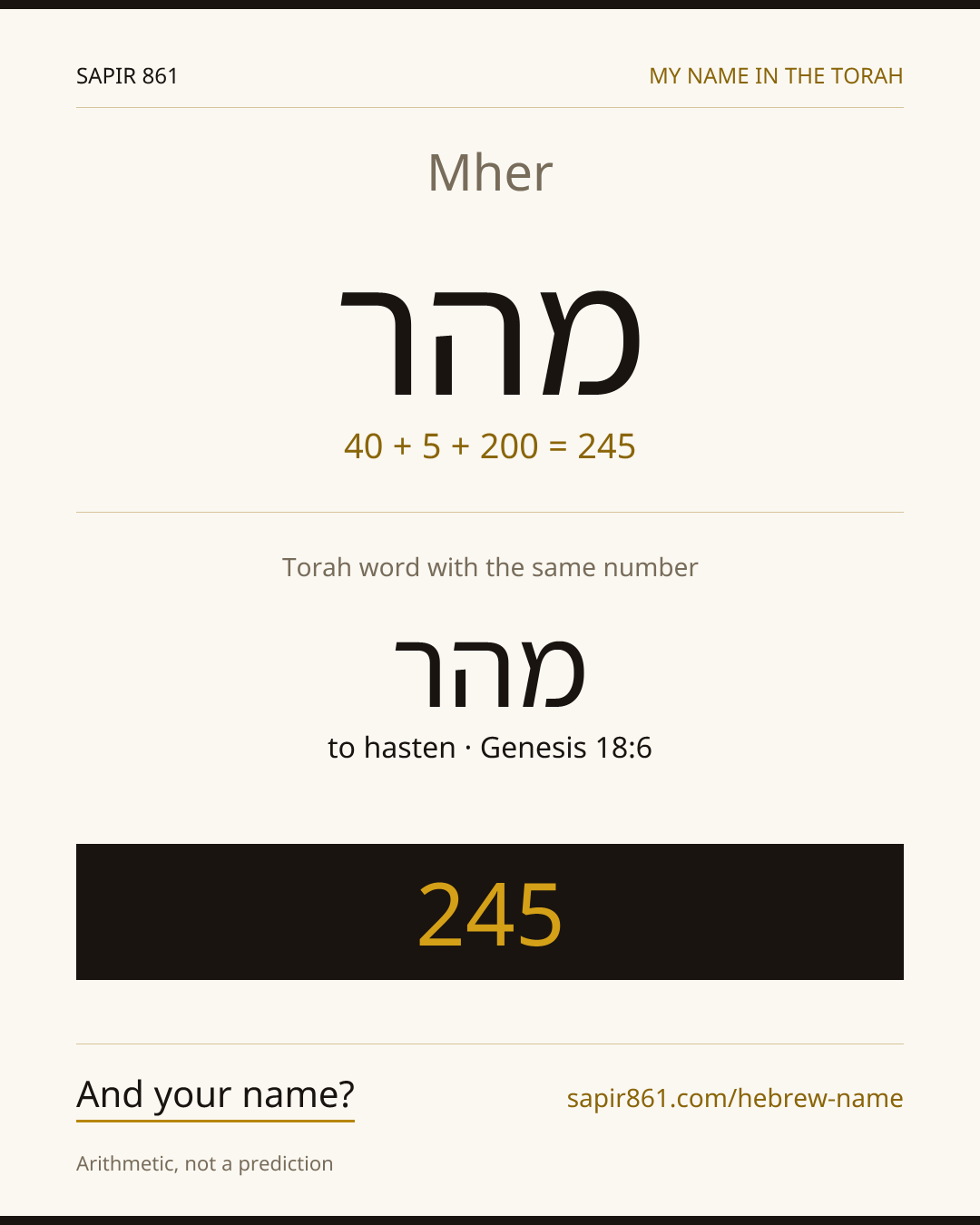 Mher — מהר