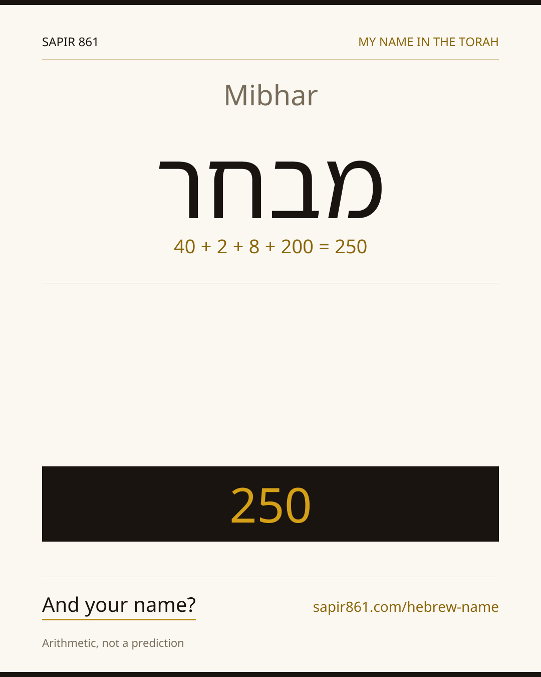 Mibhar — מבחר