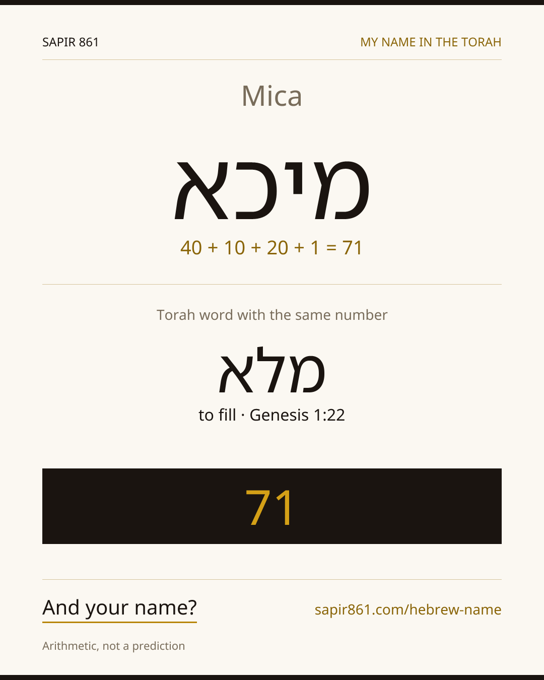 Mica — מיכא
