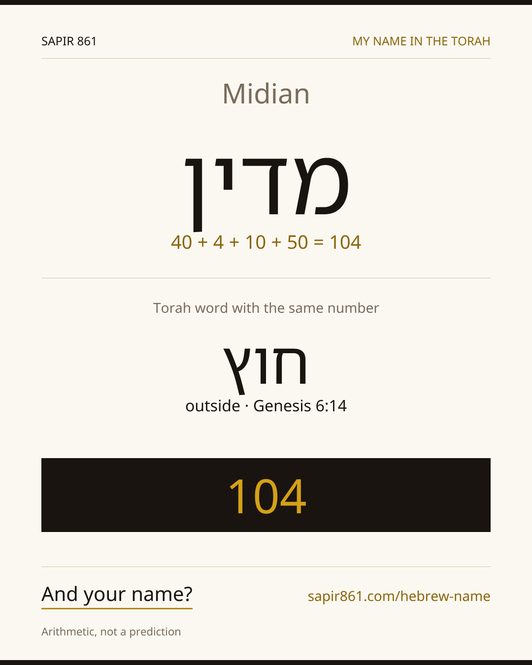 Midian — מדין