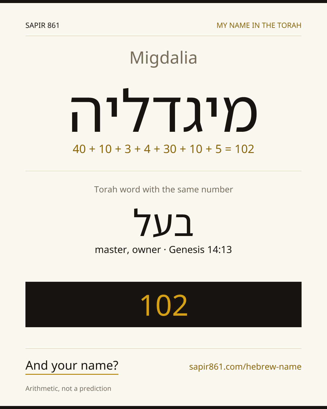 Migdalia — מיגדליה