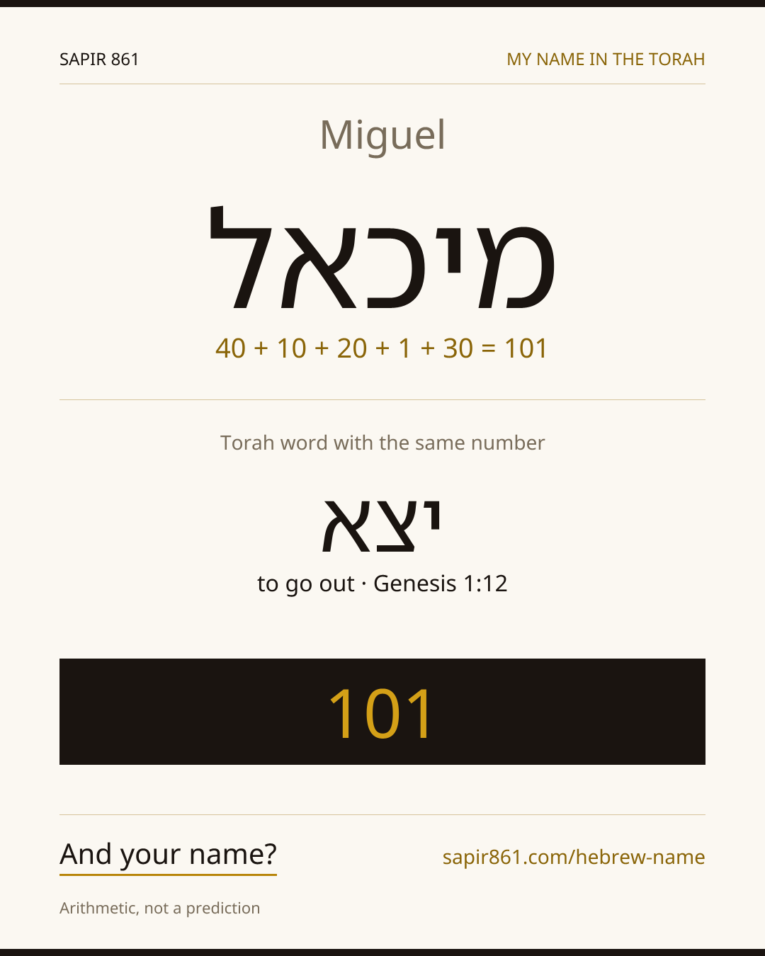 Miguel — מיכאל