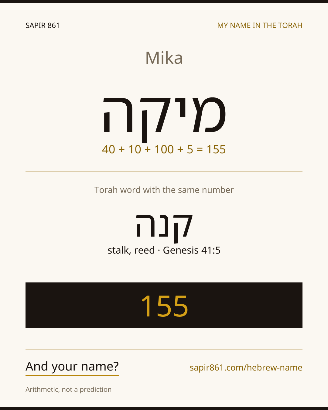 Mika — מיקה