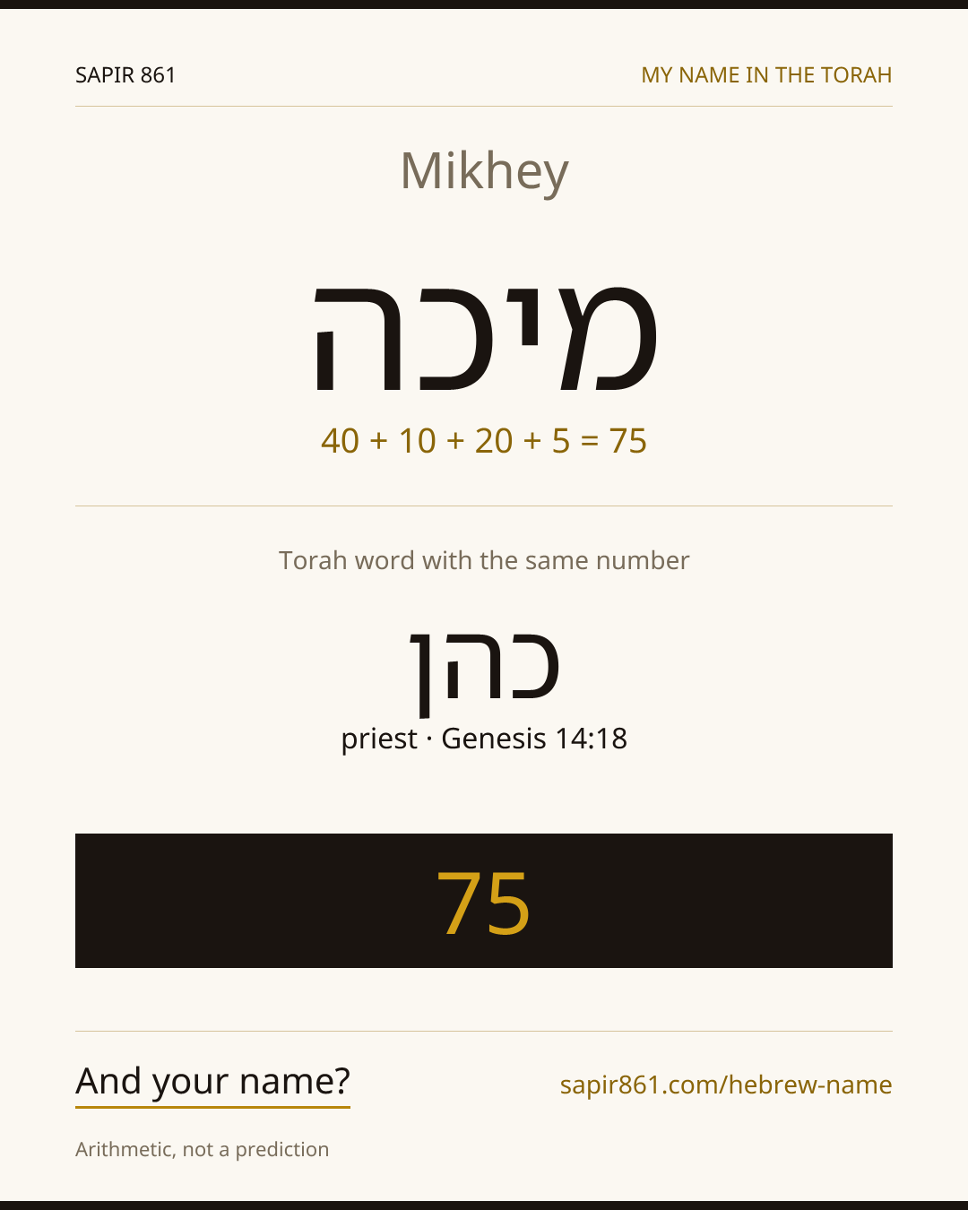 Mikhey — מיכה