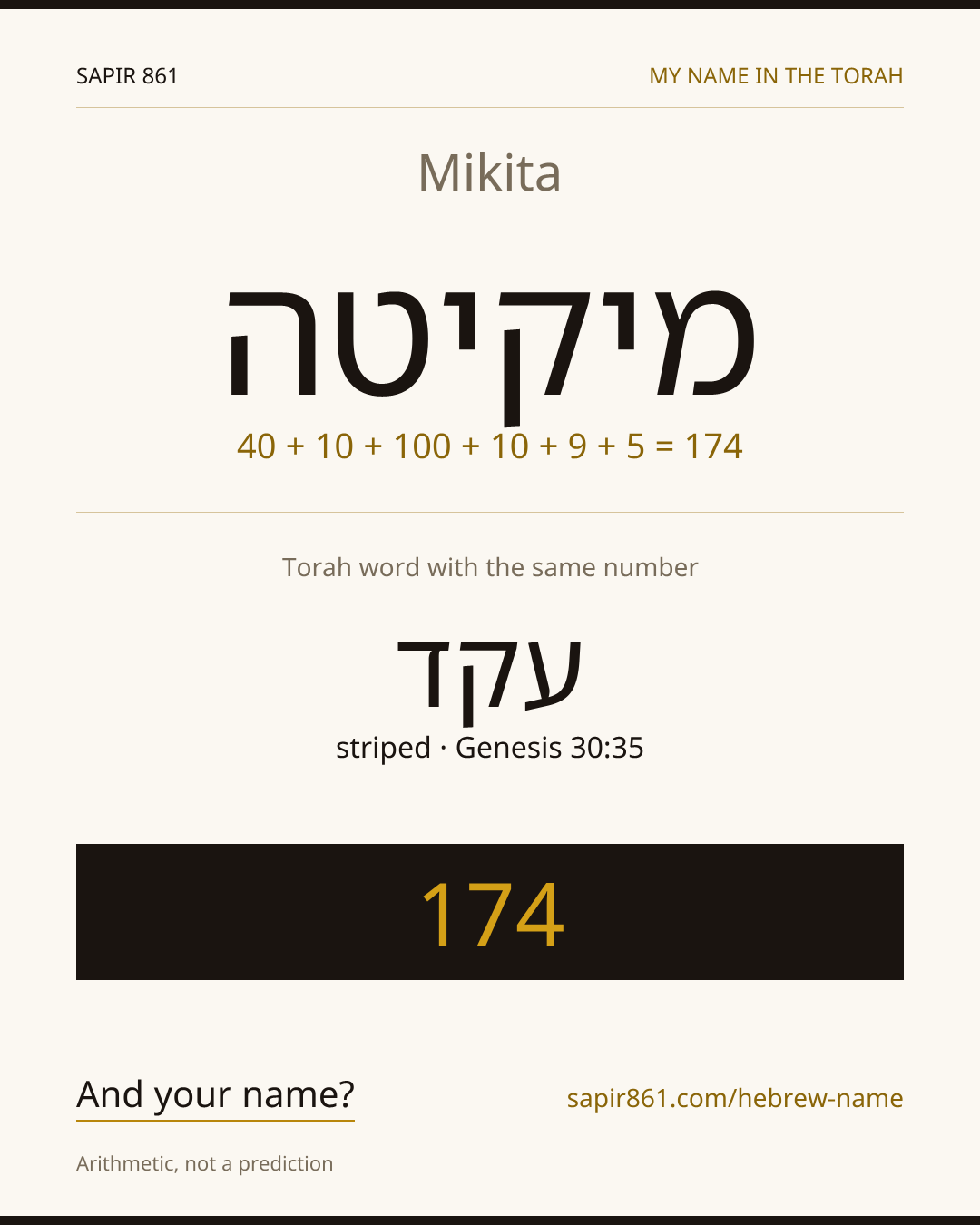 Mikita — מיקיטה