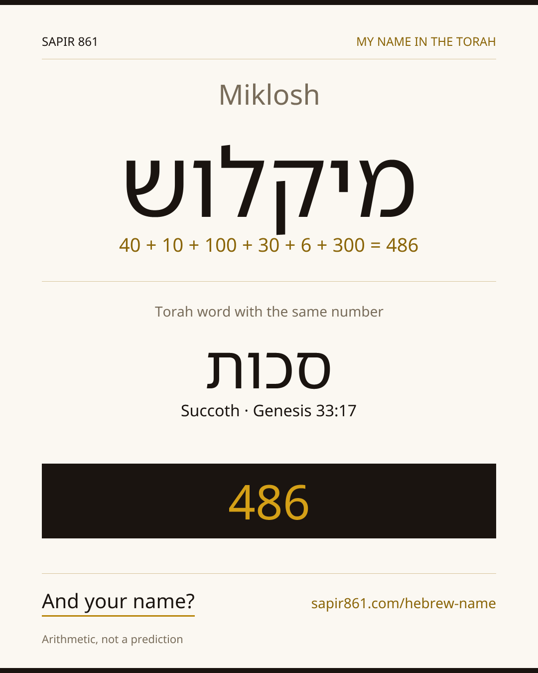 Miklosh — מיקלוש