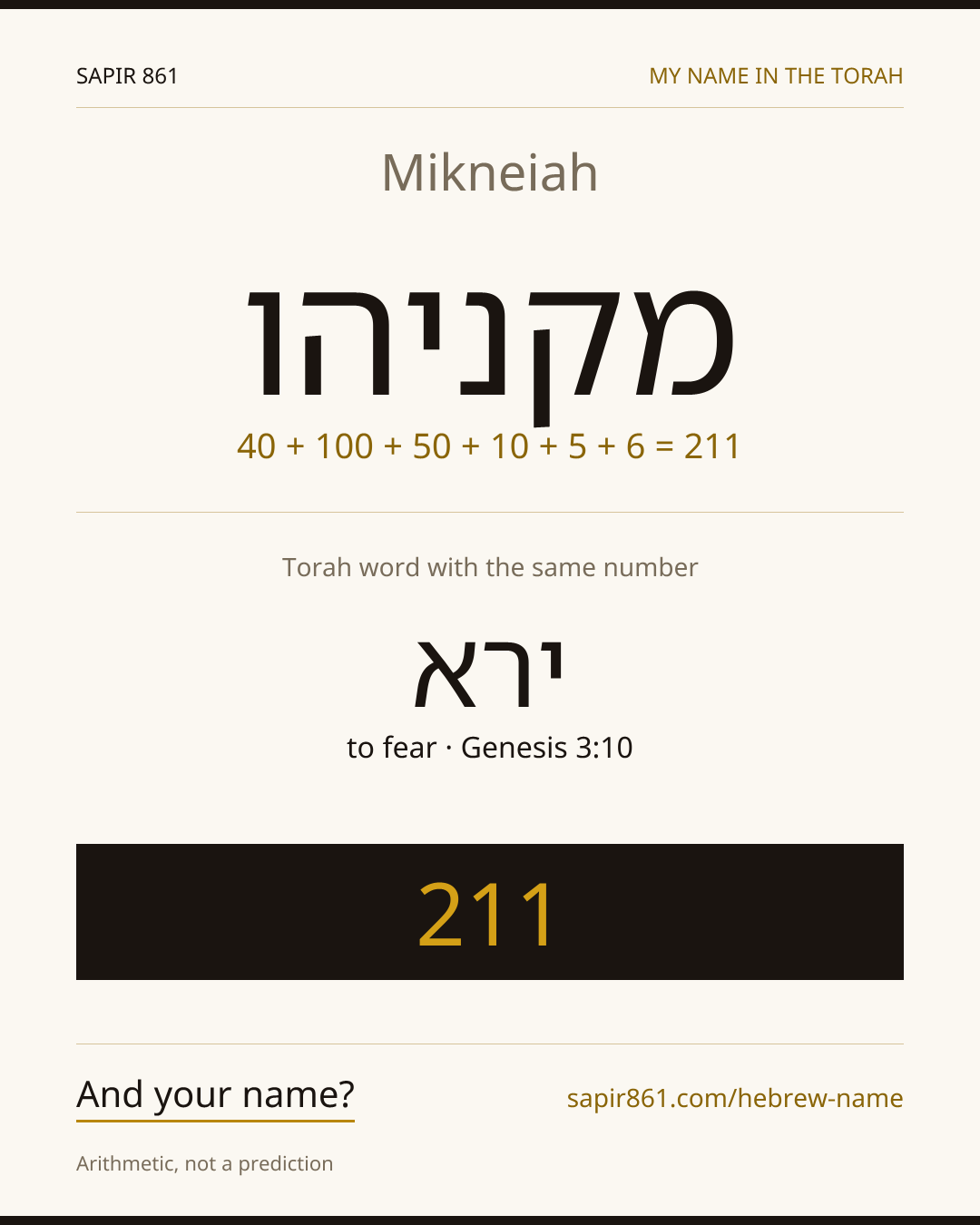 Mikneiah — מקניהו
