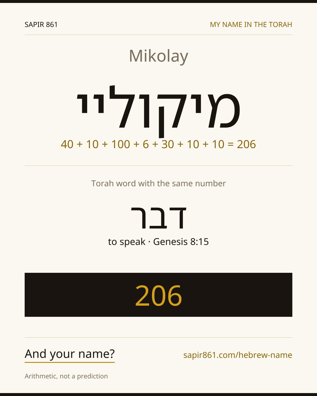 Mikolay — מיקוליי