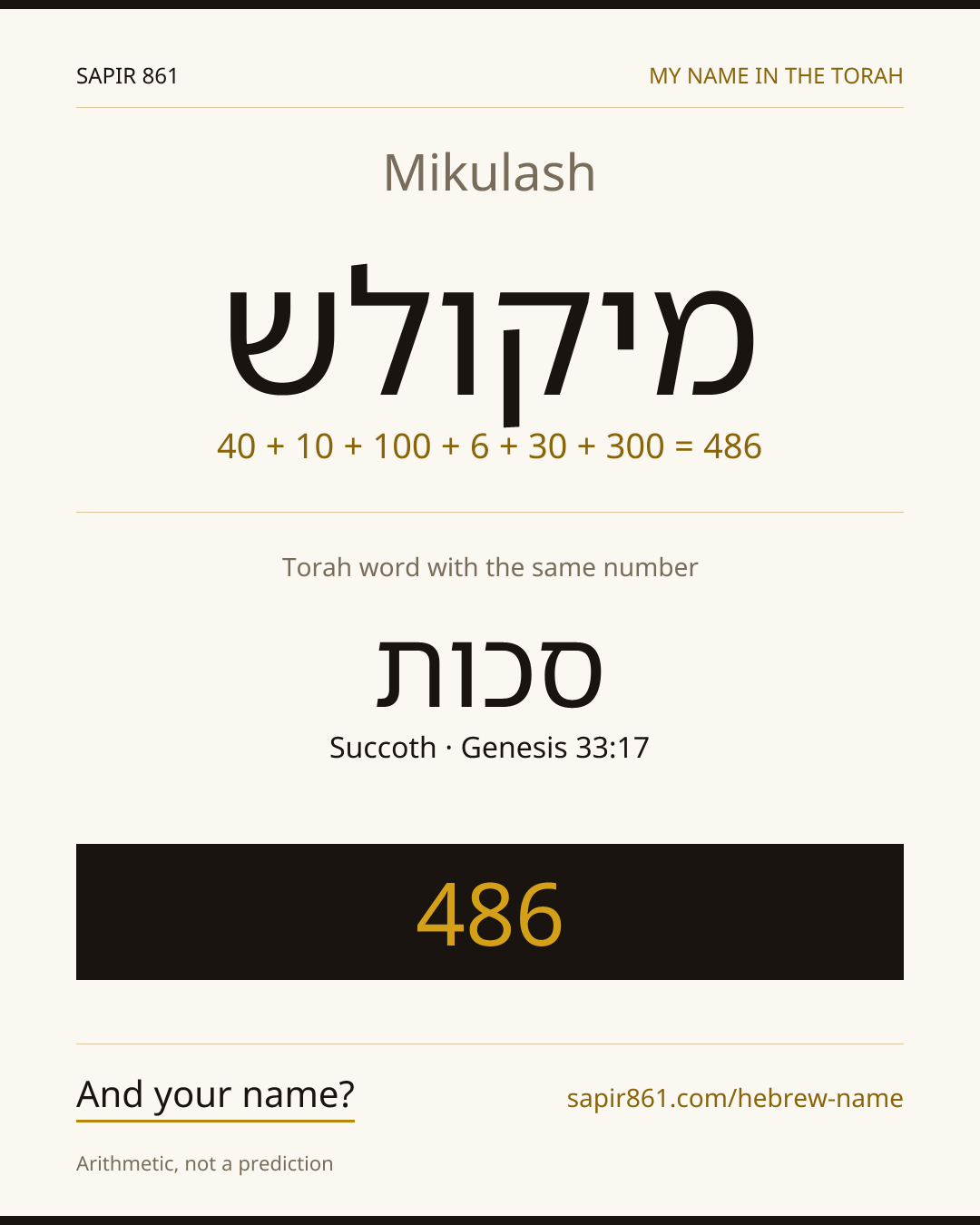 Mikulash — מיקולש