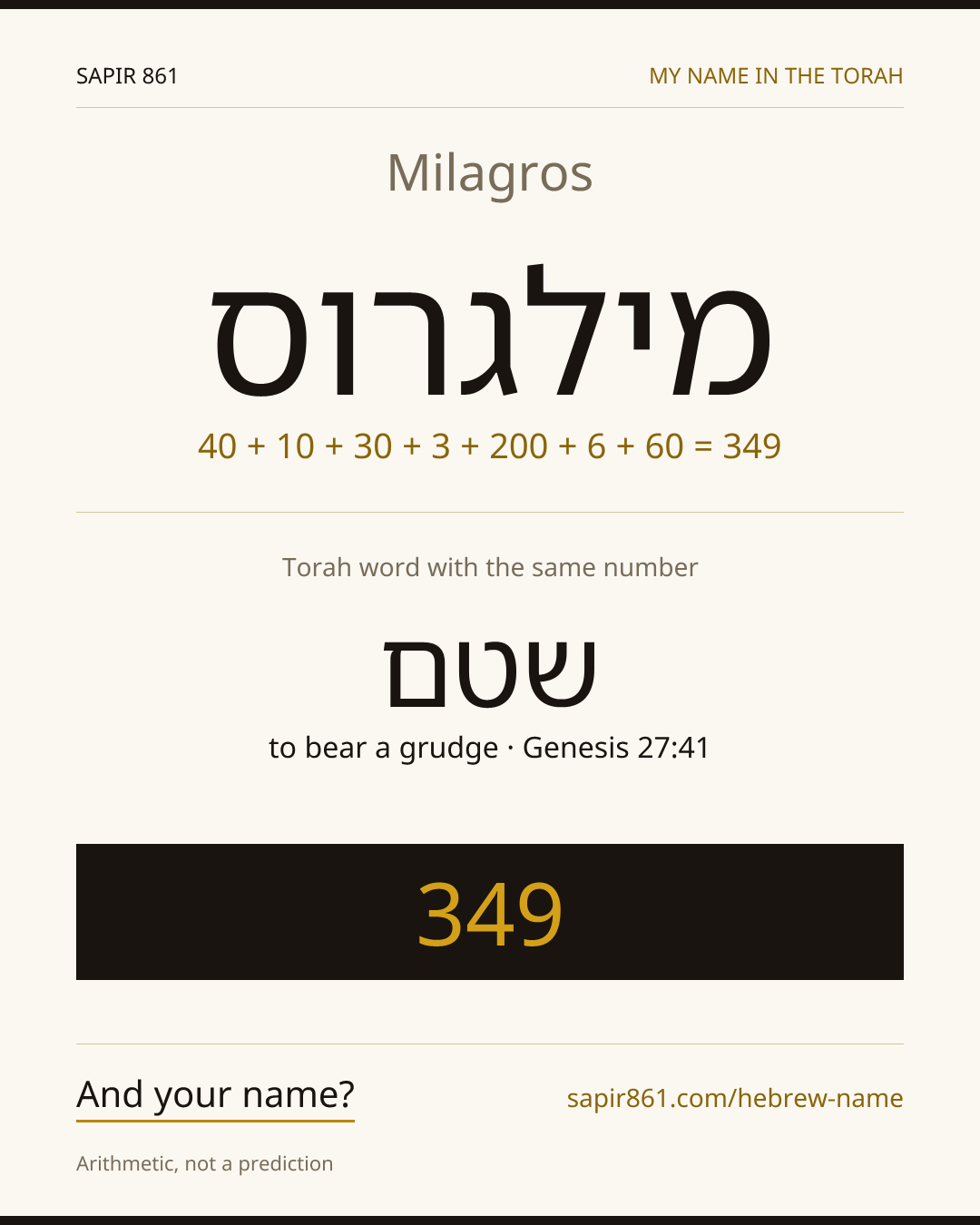 Milagros — מילגרוס