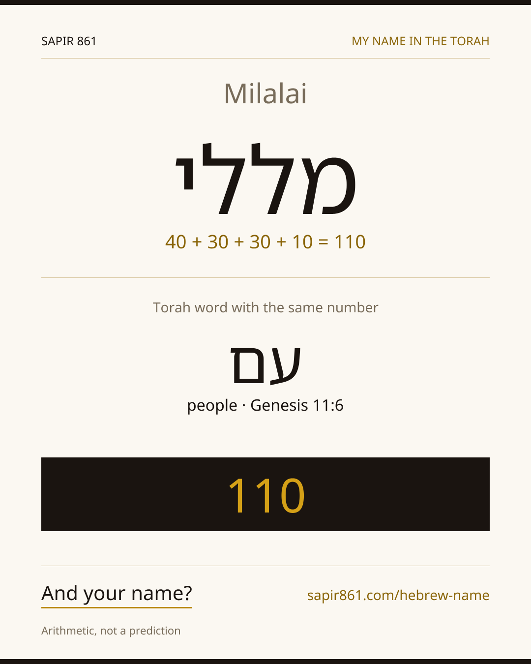 Milalai — מללי