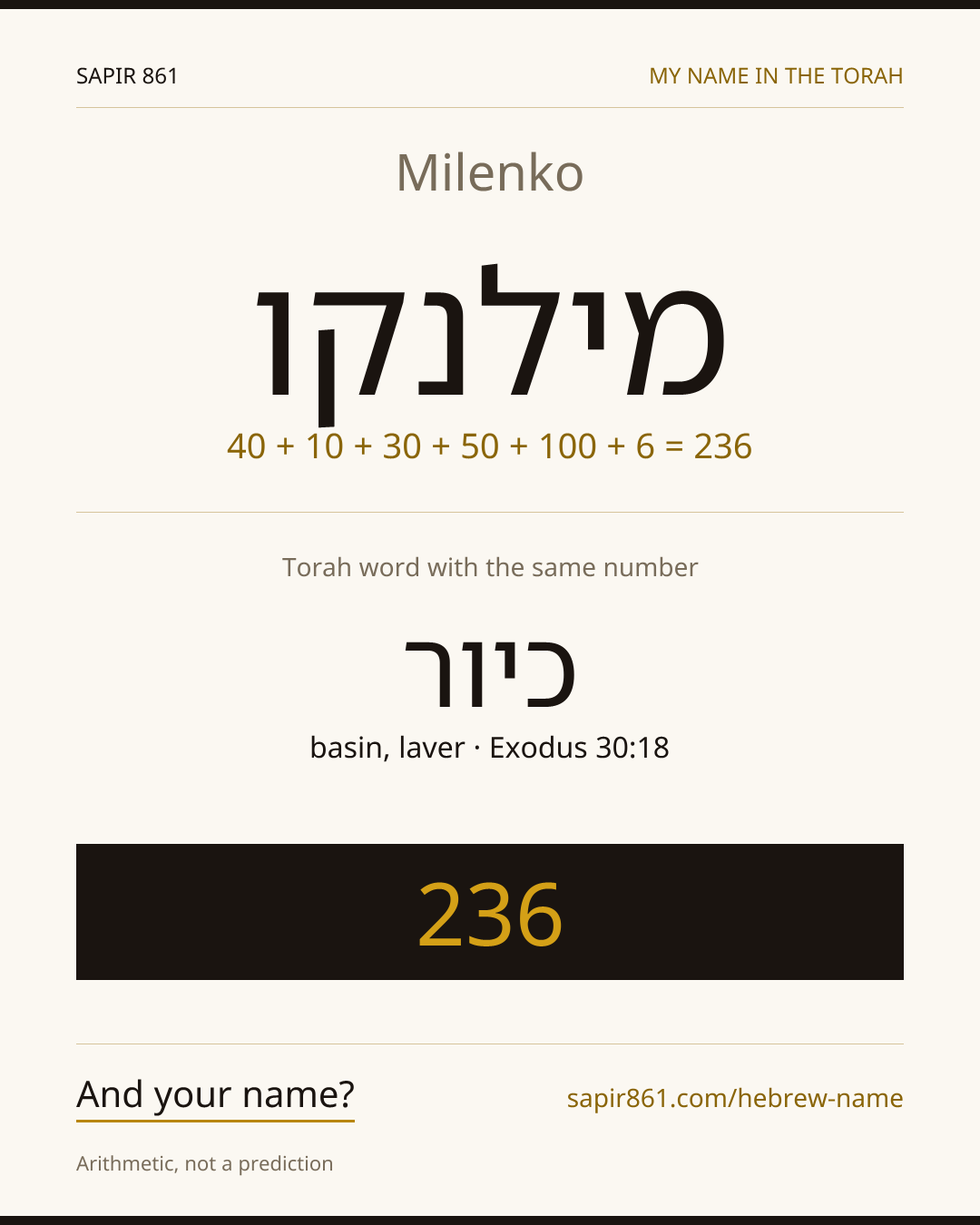 Milenko — מילנקו