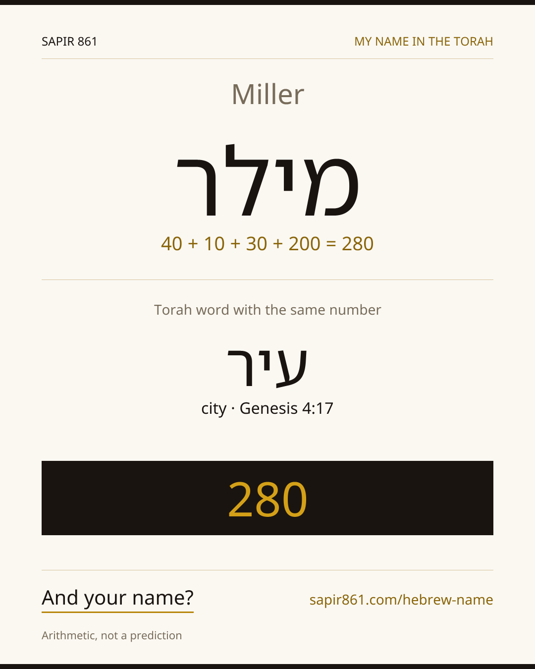 Miller — מילר