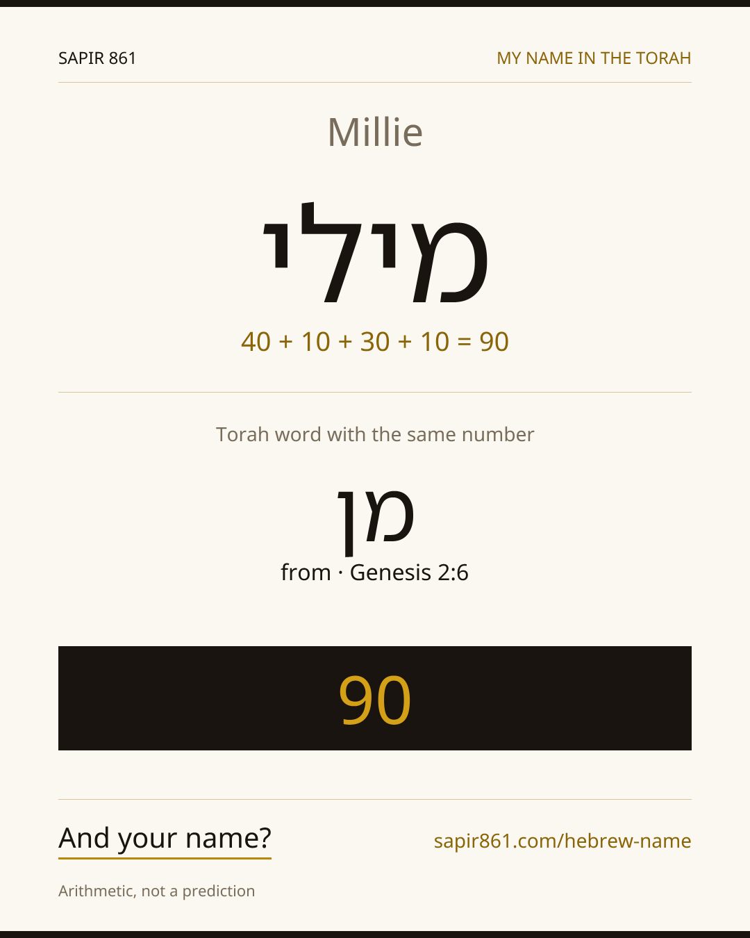 Millie — מילי