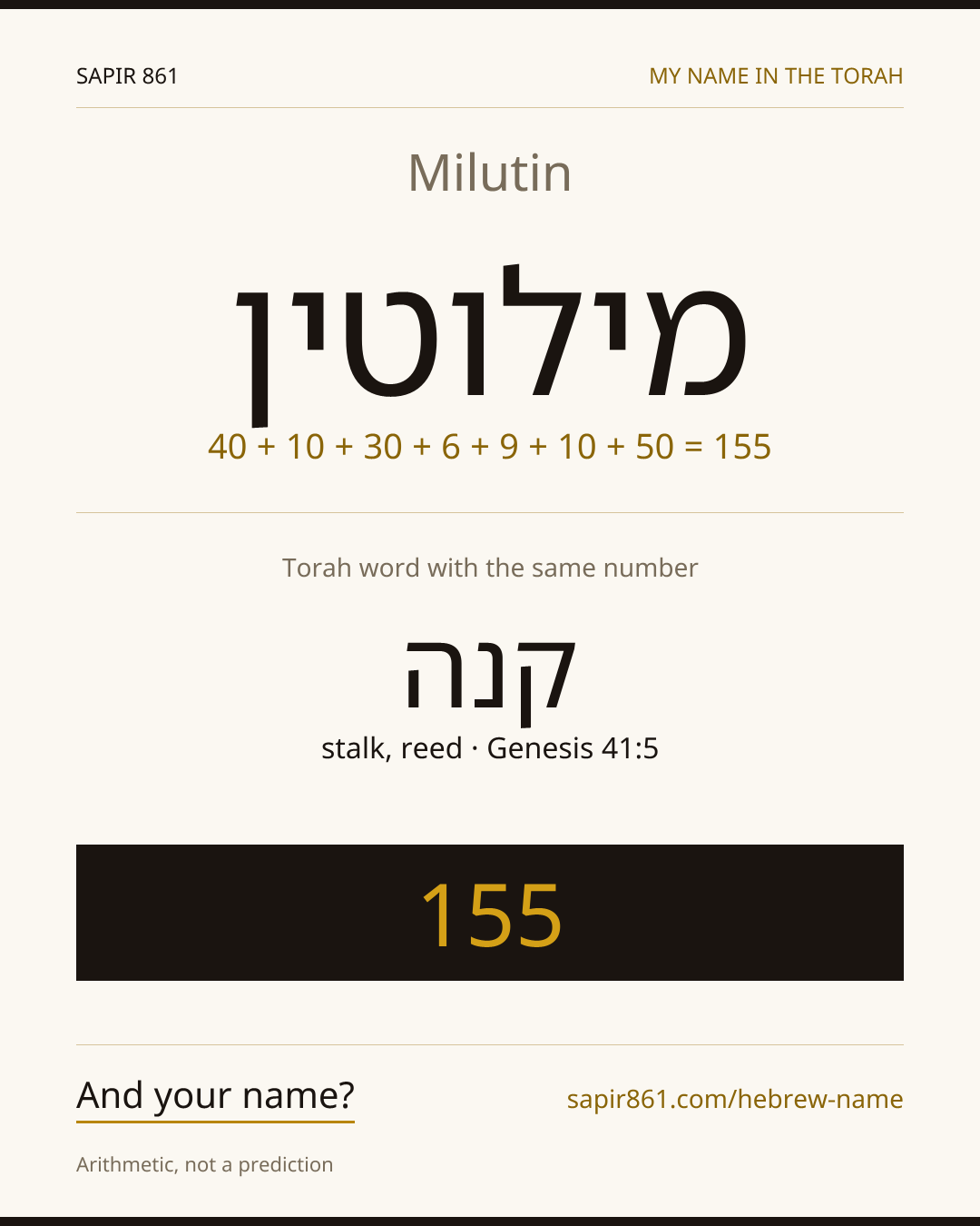 Milutin — מילוטין