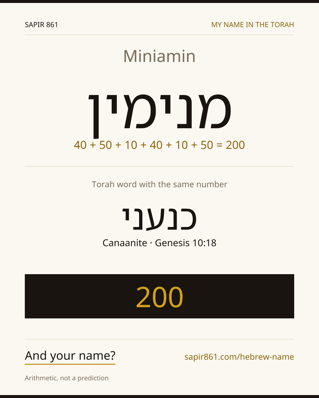 Miniamin — מנימין