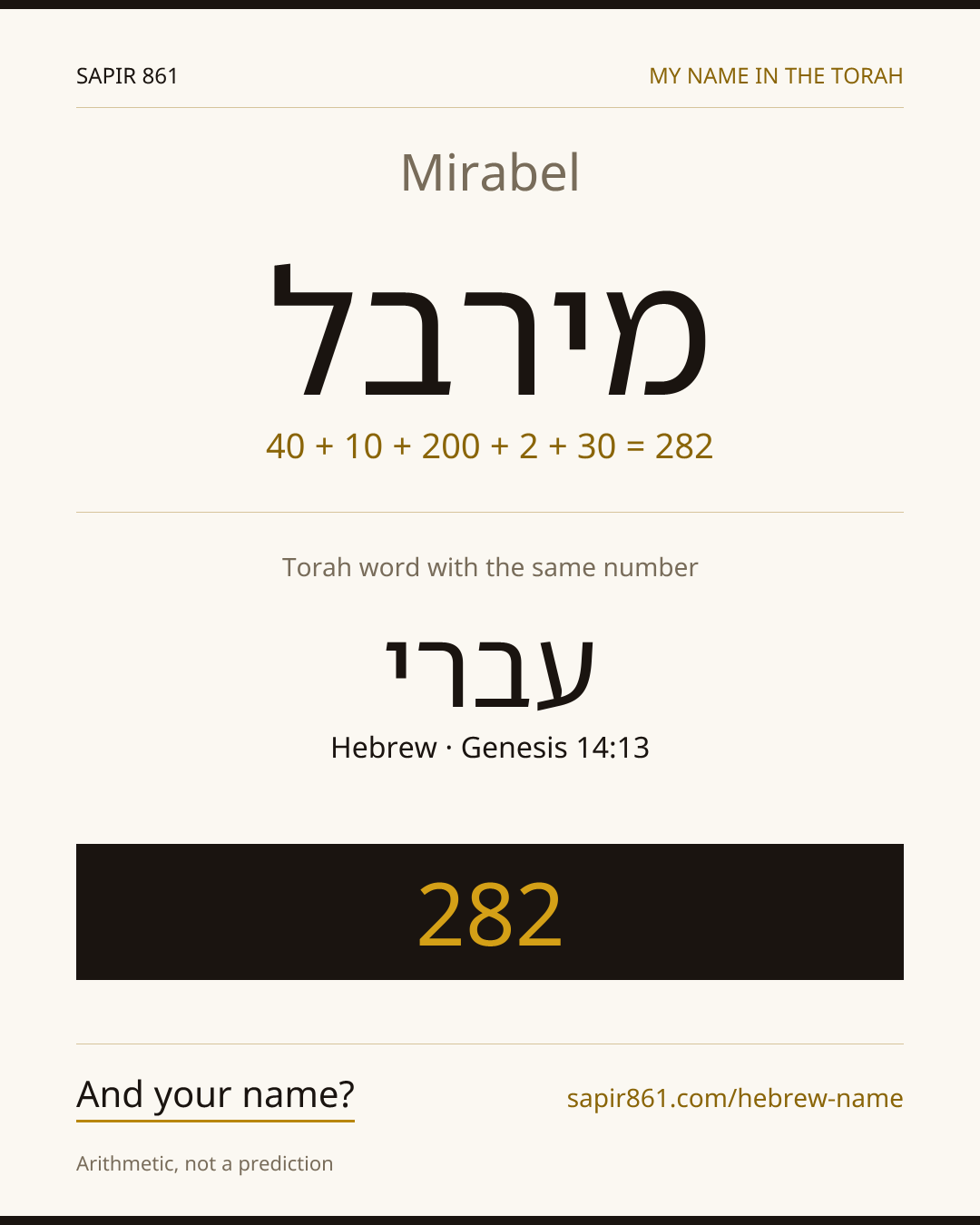 Mirabel — מירבל