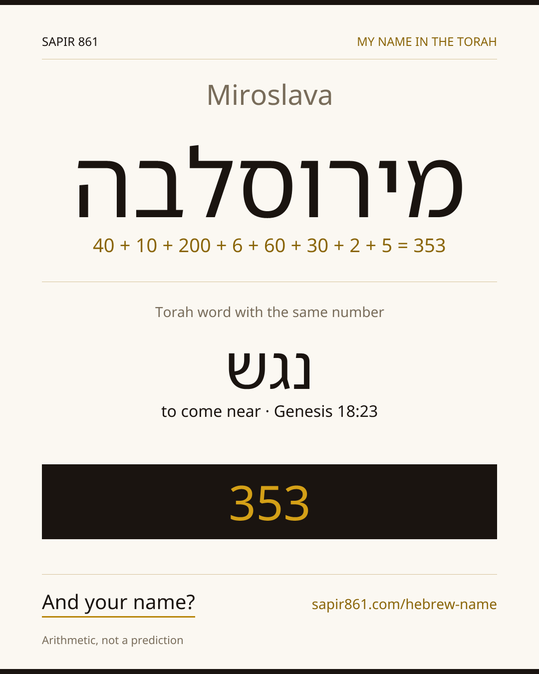Miroslava — מירוסלבה