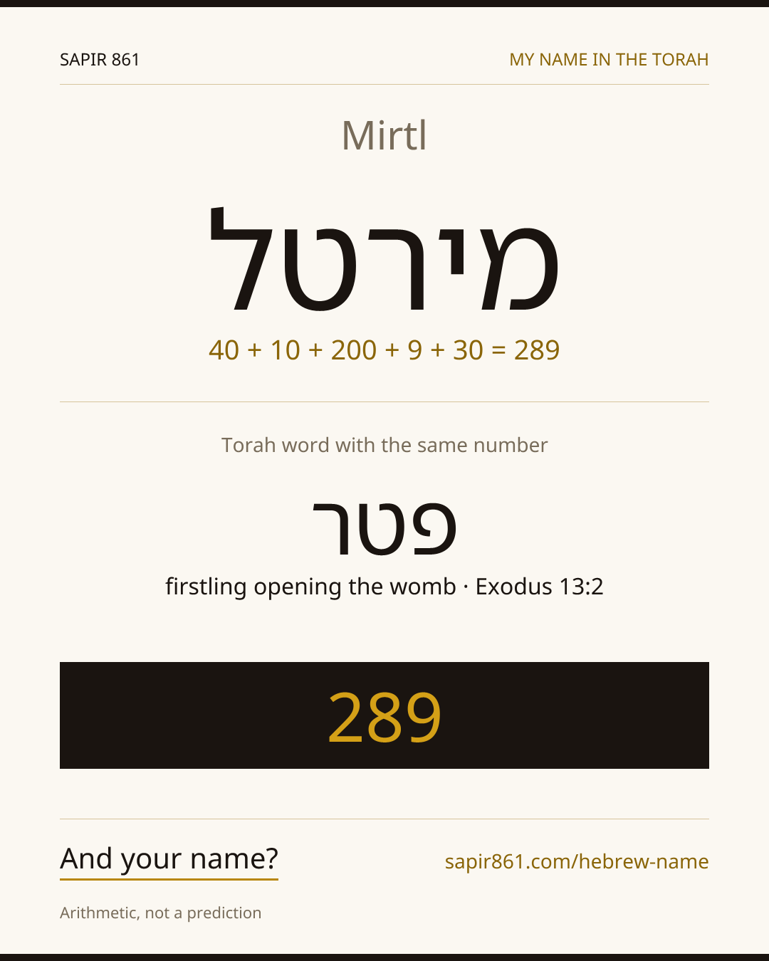 Mirtl — מירטל